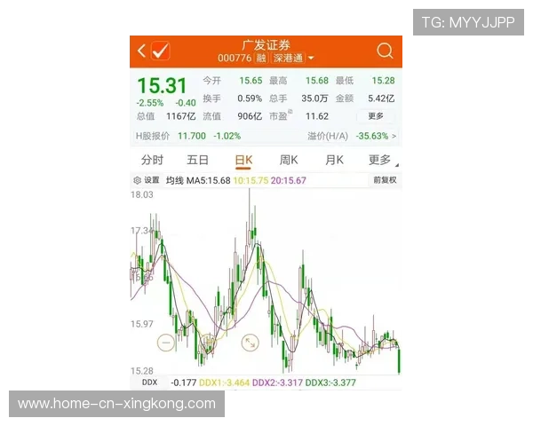 复苏计划公布：财务与竞技并行推进