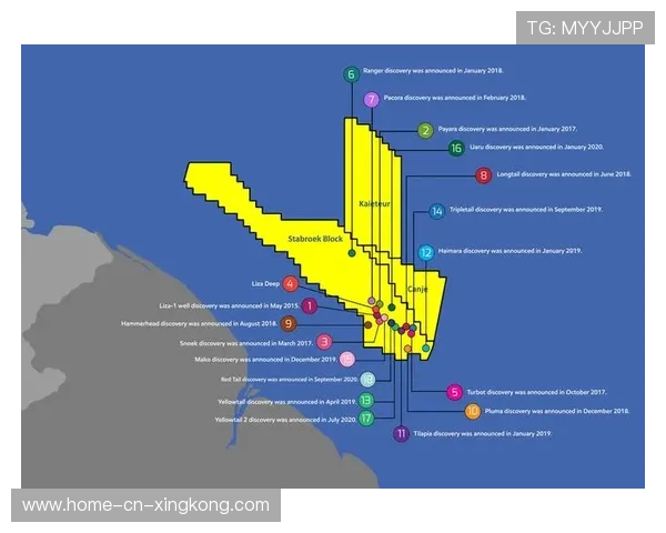 圭亚那打造全民健身示范城市，圭亚那治安情况