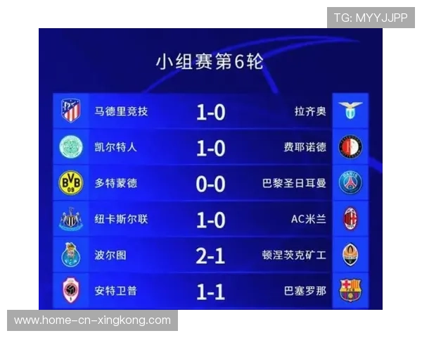 五大联赛综述：本周积分榜变化与赛果影响解析，五大联赛积分榜积